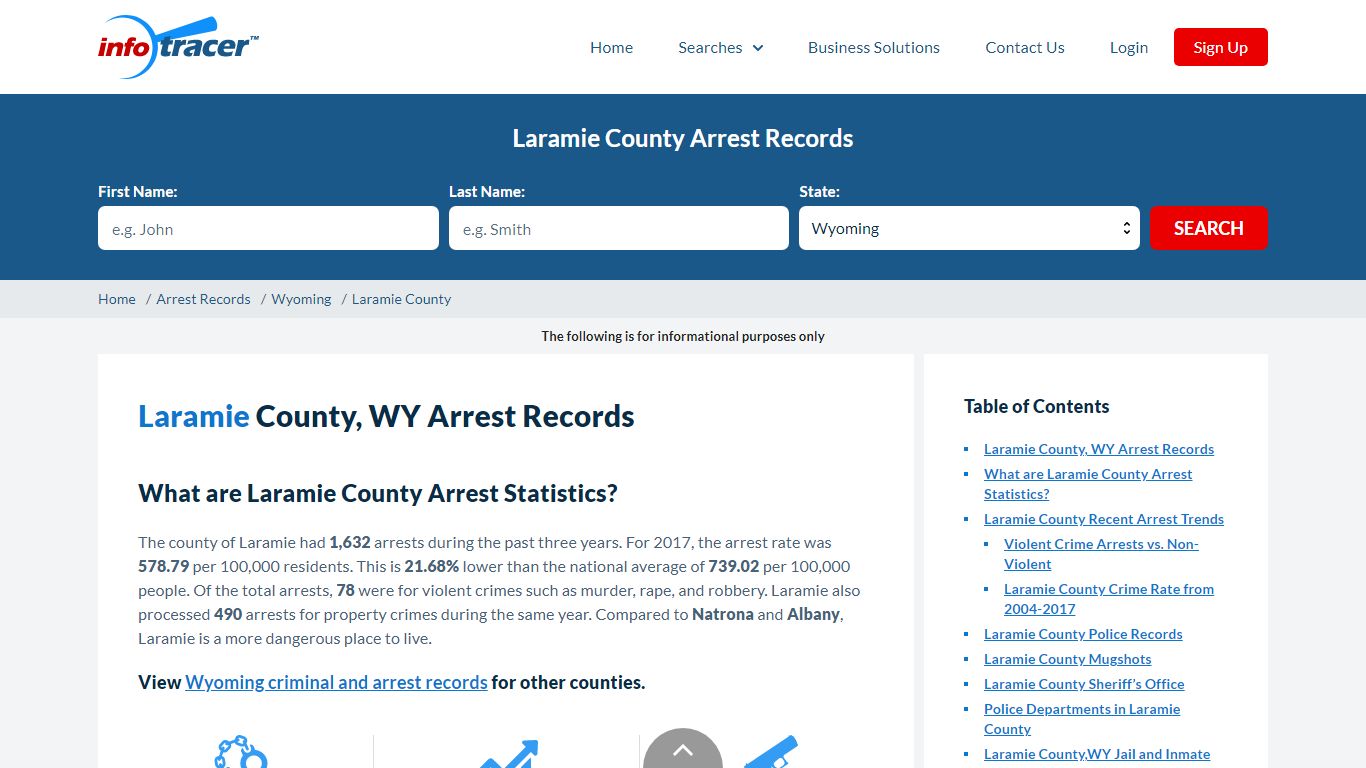 Laramie County, WY Arrests, Mugshots & Jail Records - InfoTracer